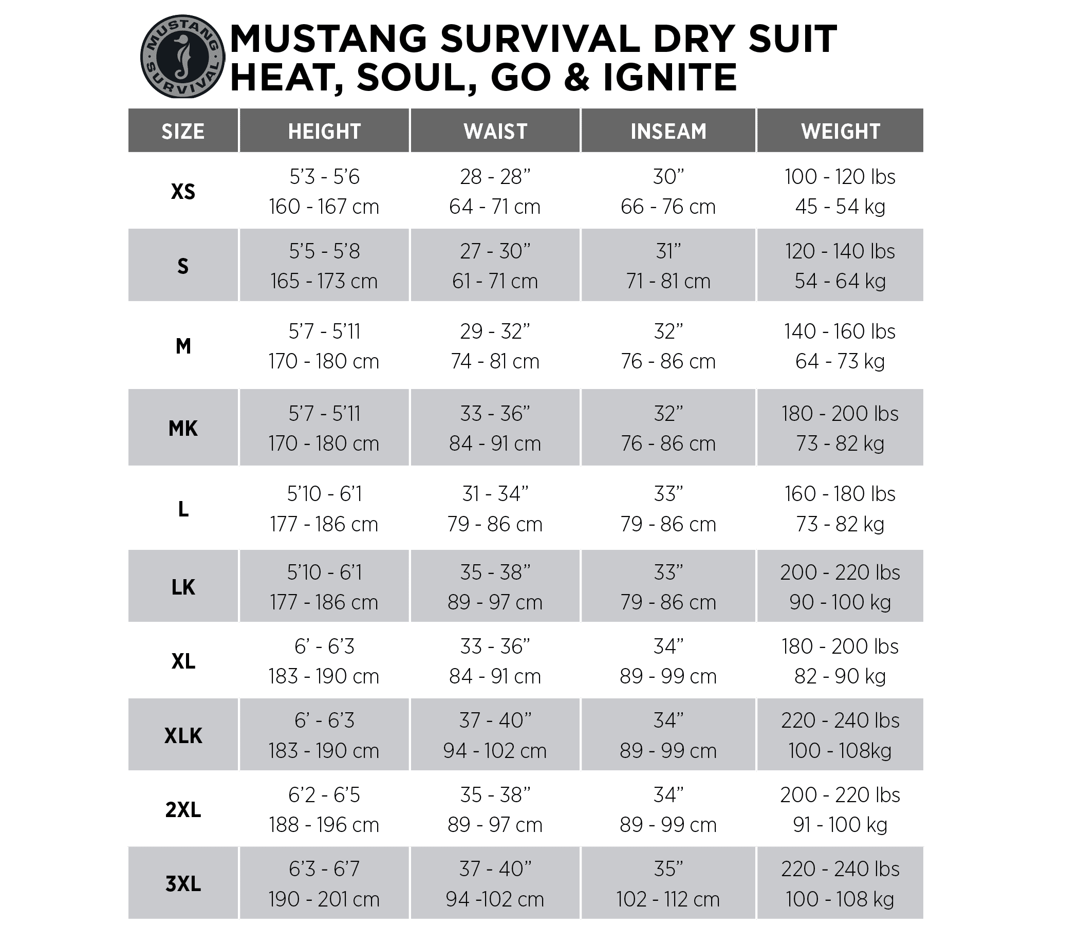 Heat Soul Go Ignite Dry Suit