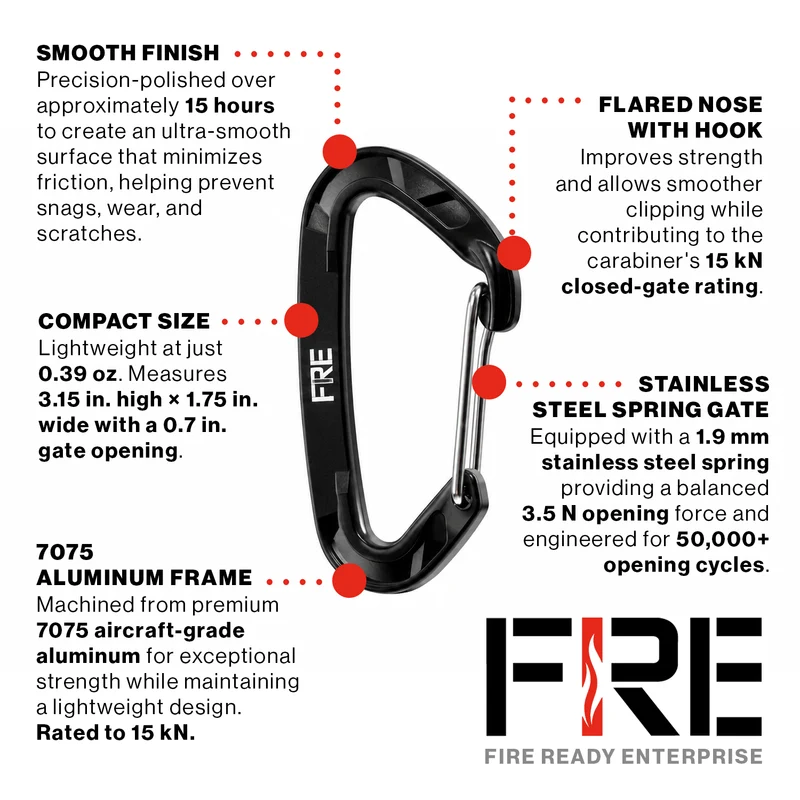 fre-carabiner-glove-strap-detail-facts