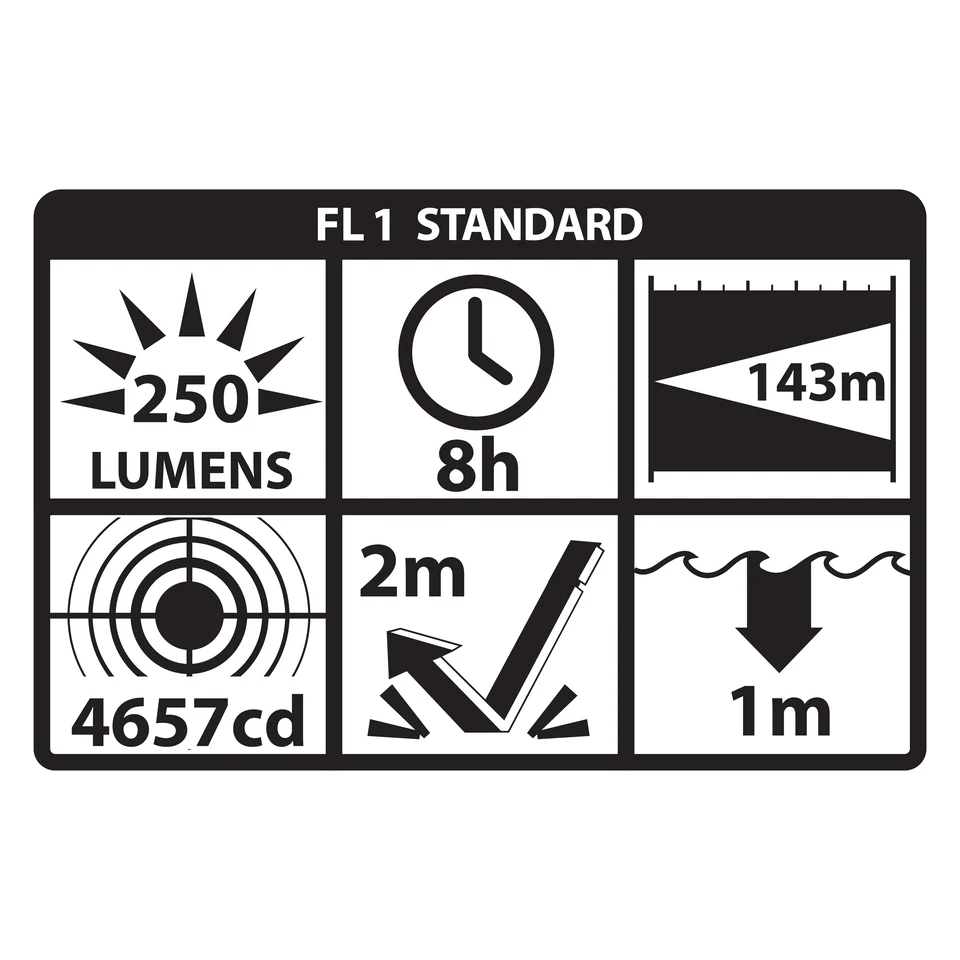 960x960_NSP-2420GX-YX-BX-RX_ANSI