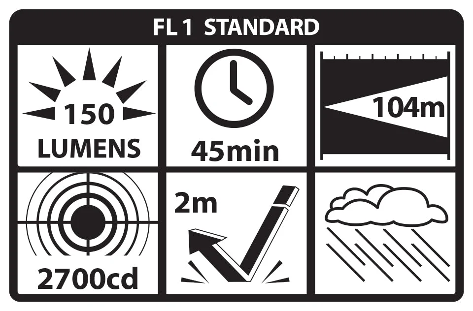 TSM-Series_ANSI_5c0205ea-101b-4e6f-b68a-ffebd4b13974