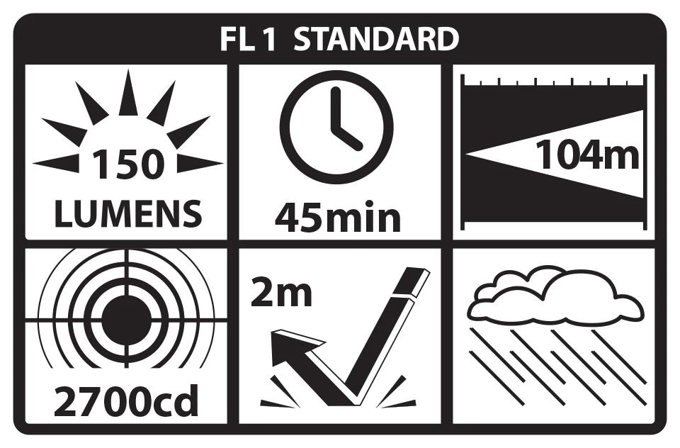 TSM-Series_ANSI_b8a3593f-cb6a-4b66-a64c-54a37febac98