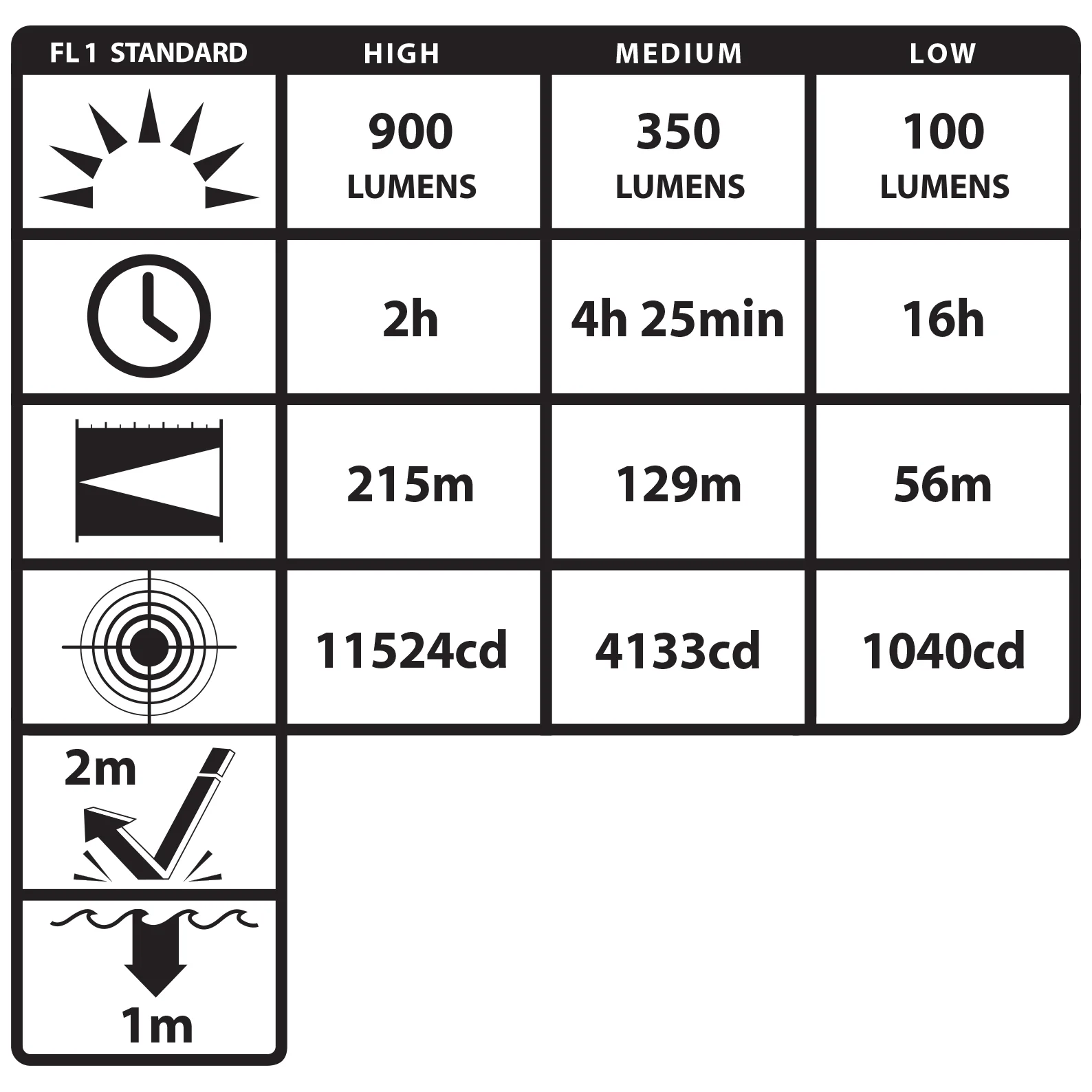USB-558XL_ANSI_b02ee6e0-7654-4d9a-8588-314ff74309bd