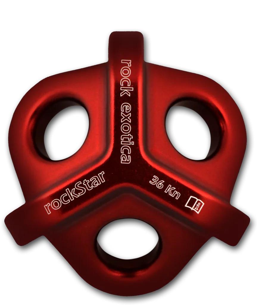 Rock Exotica RockStar 3D Rigplate
