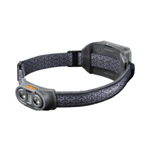 Nebo Einstein 750 Headlamp