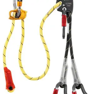 Petzl Lezard
