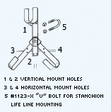Jim Buoy Life Ring Rack - The Roughneck - Model #1123-24